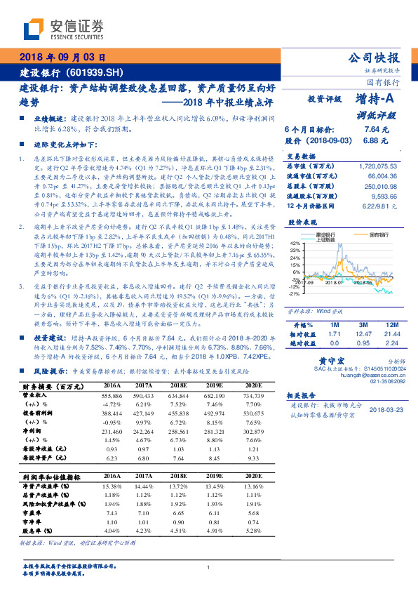 2018年中报业绩点评：建设银行：资产结构调整致使息差回落，资产质量仍呈向好趋势
