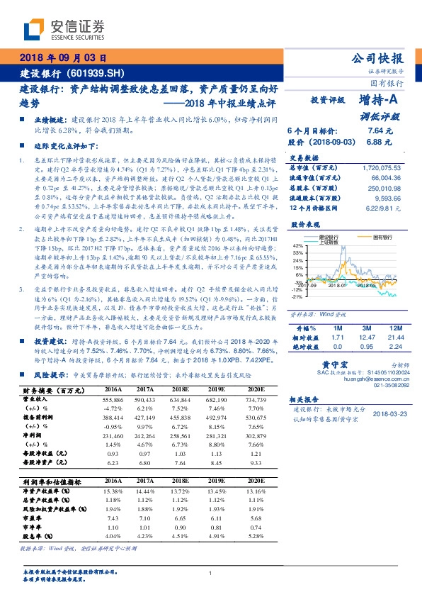 2018年中报业绩点评：建设银行：资产结构调整致使息差回落，资产质量仍呈向好趋势
