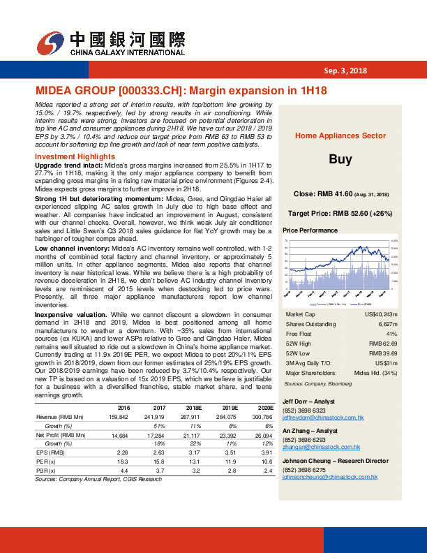 Margin expansion in 1H18