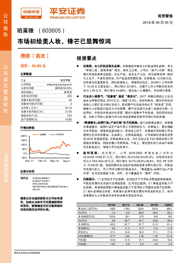市场初绘美人妆，锋芒已显舞惊鸿