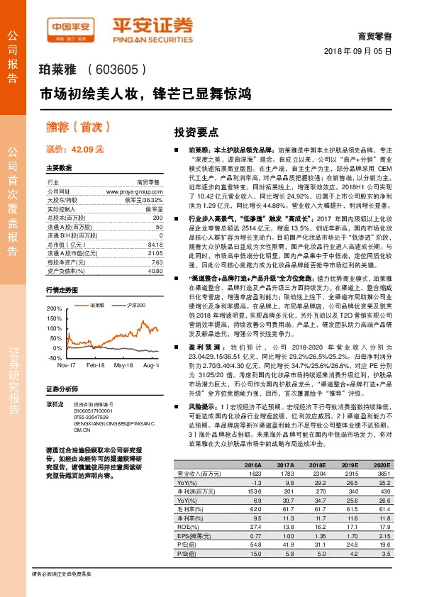 市场初绘美人妆，锋芒已显舞惊鸿