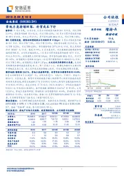 拿地力度持续回落、补货成本下行