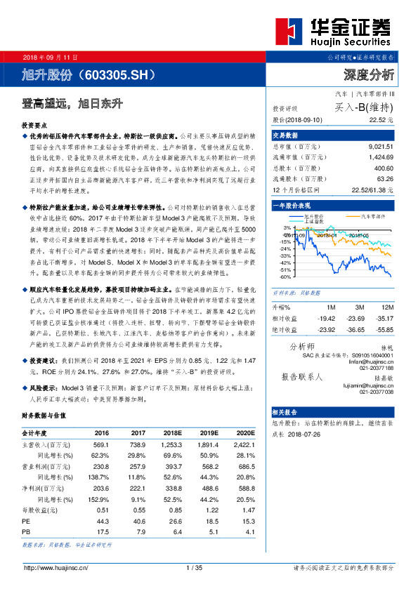 登高望远，旭日东升