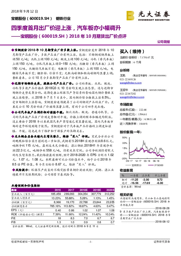 2018年10月期货出厂价点评：四季度首月出厂价迎上涨，汽车板亦小幅调升