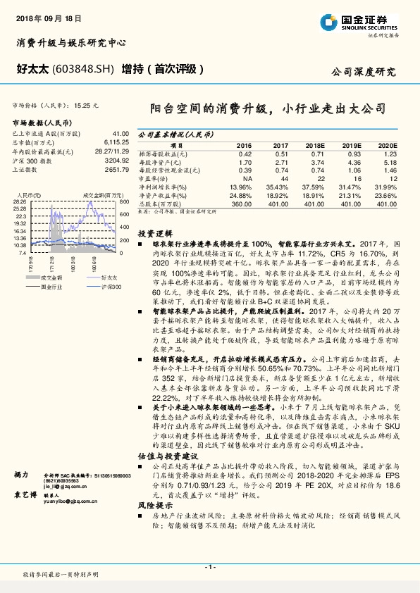 阳台空间的消费升级，小行业走出大公司