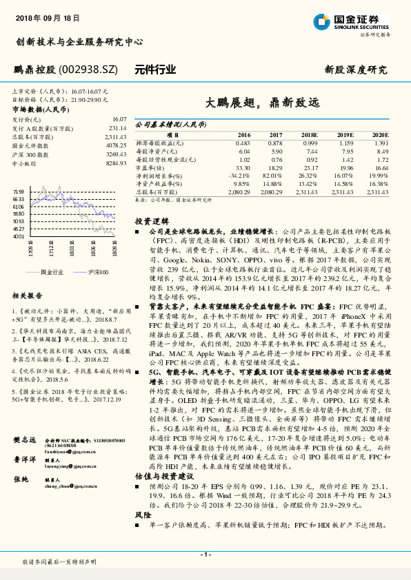 大鹏展翅，鼎新致远