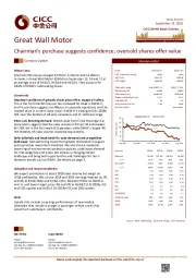 Chairman’s purchase suggests confidence; oversold shares offer value