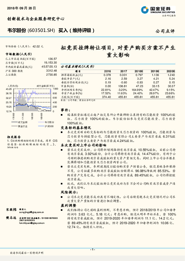 拟竞买挂牌转让项目，对资产购买方案不产生重大影响