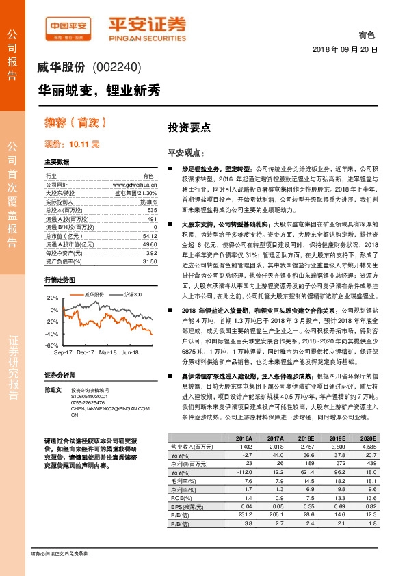 华丽蜕变，锂业新秀