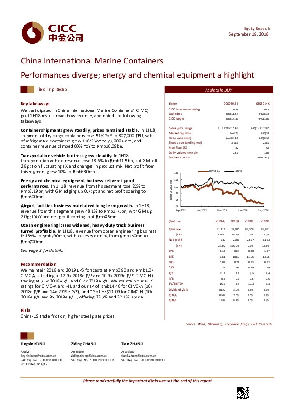 Performances diverge; energy and chemical equipment a highlight