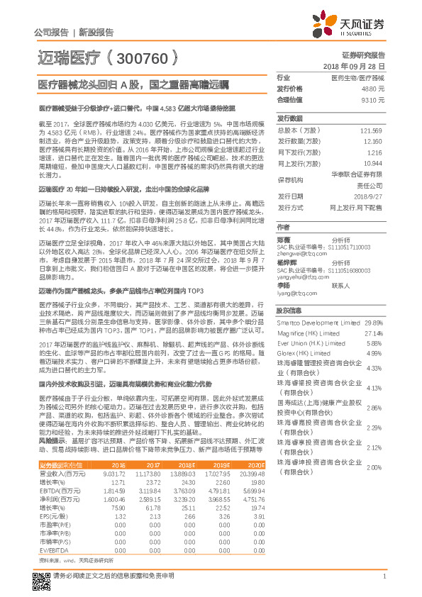 医疗器械龙头回归A股，国之重器高瞻远瞩