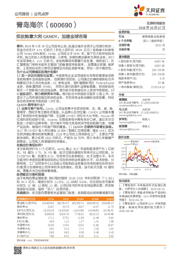 拟收购意大利CANDY，加速全球布局