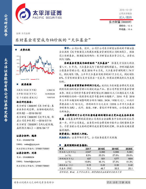 东财基金有望成为袖珍版的“天弘基金”