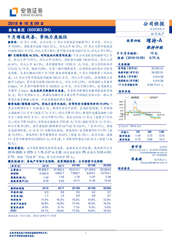 9月增速改善、拿地力度低位