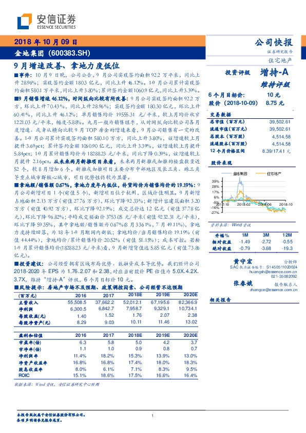 9月增速改善、拿地力度低位