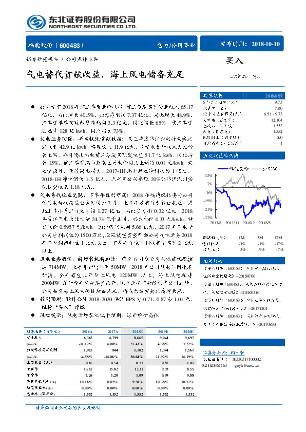 气电替代贡献收益，海上风电储备充足