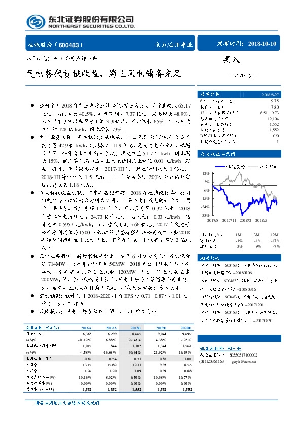 气电替代贡献收益，海上风电储备充足