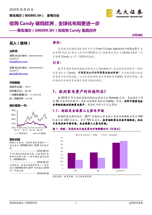 拟收购Candy集团点评：收购Candy破局欧洲，全球化布局更进一步