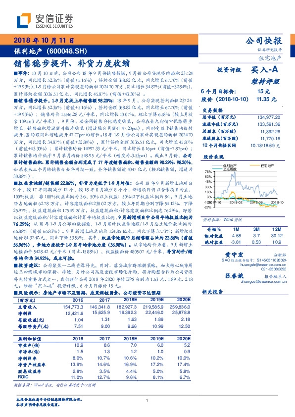 销售稳步提升、补货力度收缩