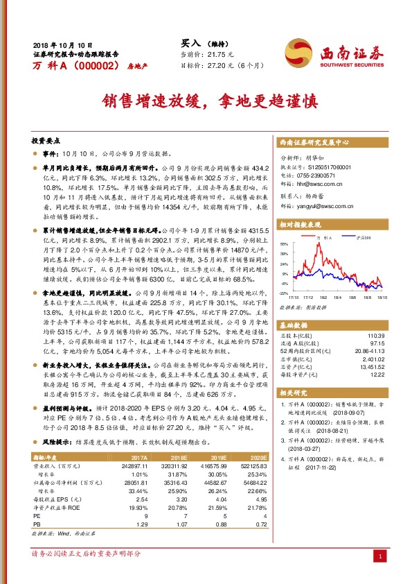 销售增速放缓，拿地更趋谨慎