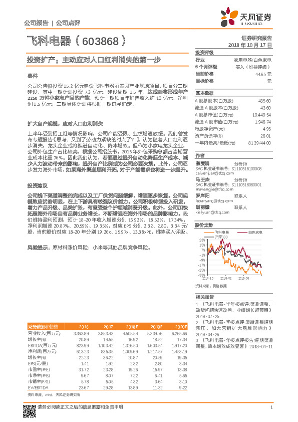 投资扩产：主动应对人口红利消失的第一步