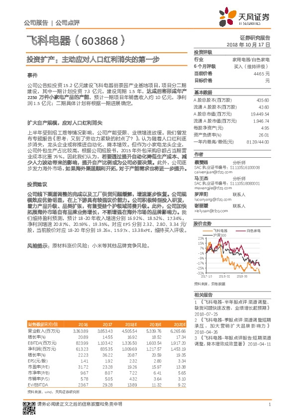 投资扩产：主动应对人口红利消失的第一步