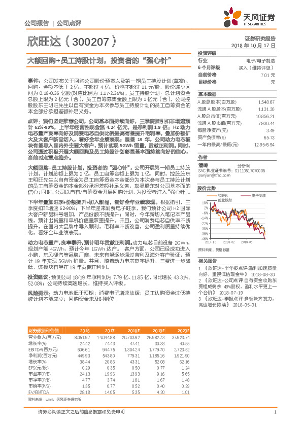 大额回购+员工持股计划，投资者的“强心针”