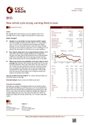 New vehicle cycle strong; earnings likely to beat