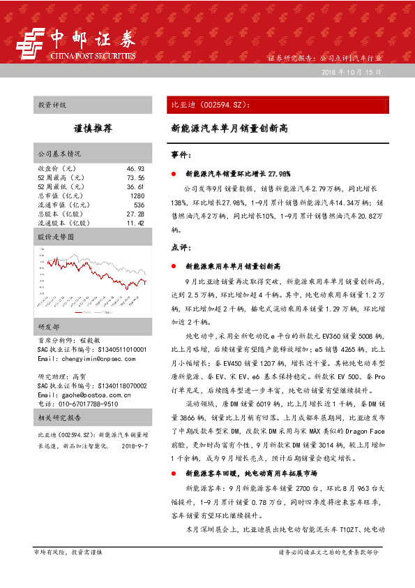 新能源汽车单月销量创新高