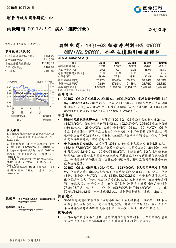 18Q1-Q3归母净利润+85.0%YOY，GMV+62.5%YOY，全年业绩指引略超预期