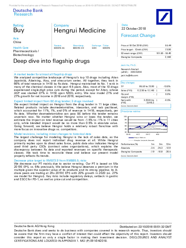 Deep dive into flagship drugs