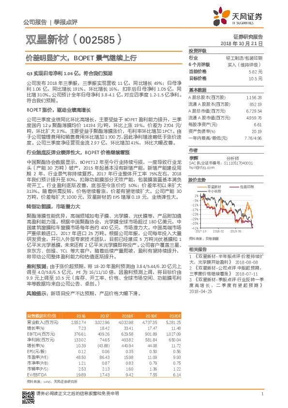 价差明显扩大，BOPET景气继续上行