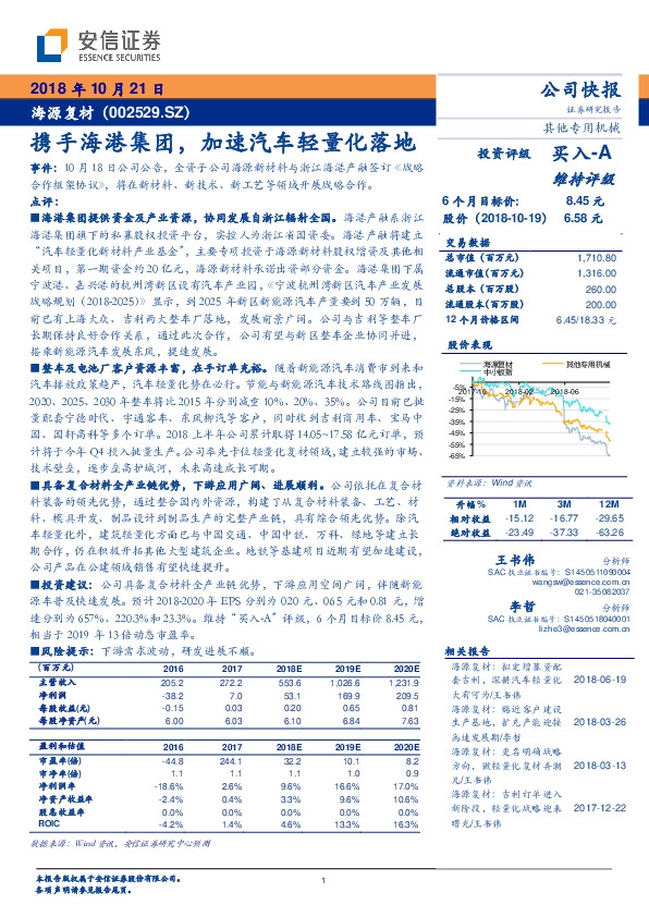 携手海港集团，加速汽车轻量化落地