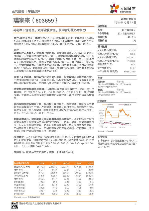 毛利率下滑明显，短期业绩承压，长期看好核心竞争力