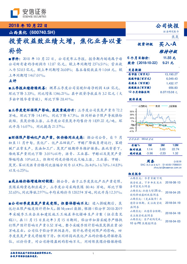 投资收益致业绩大增，焦化业务以量补价