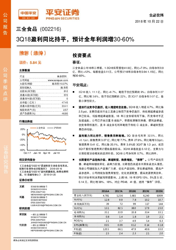 3Q18盈利同比持平，预计全年利润增30-60%