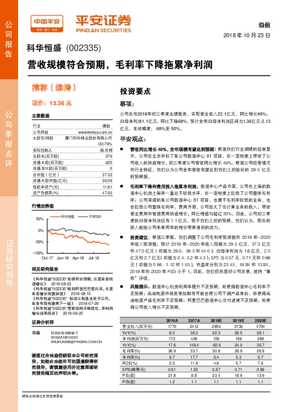 营收规模符合预期，毛利率下降拖累净利润