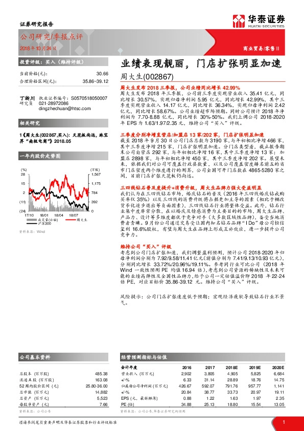 业绩表现靓丽，门店扩张明显加速