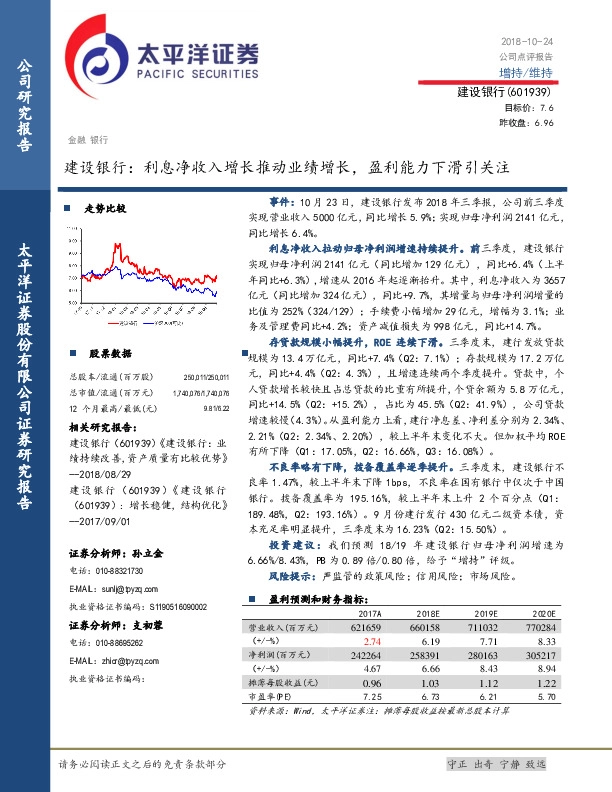 建设银行：利息净收入增长推动业绩增长，盈利能力下滑引关注
