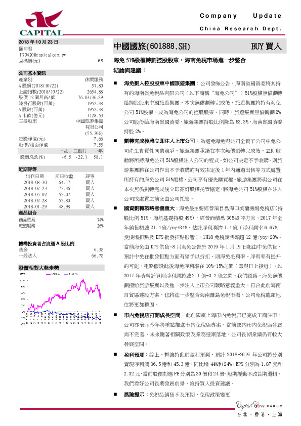 海免51%股权转划控股股东，海南免税市场进一步整合