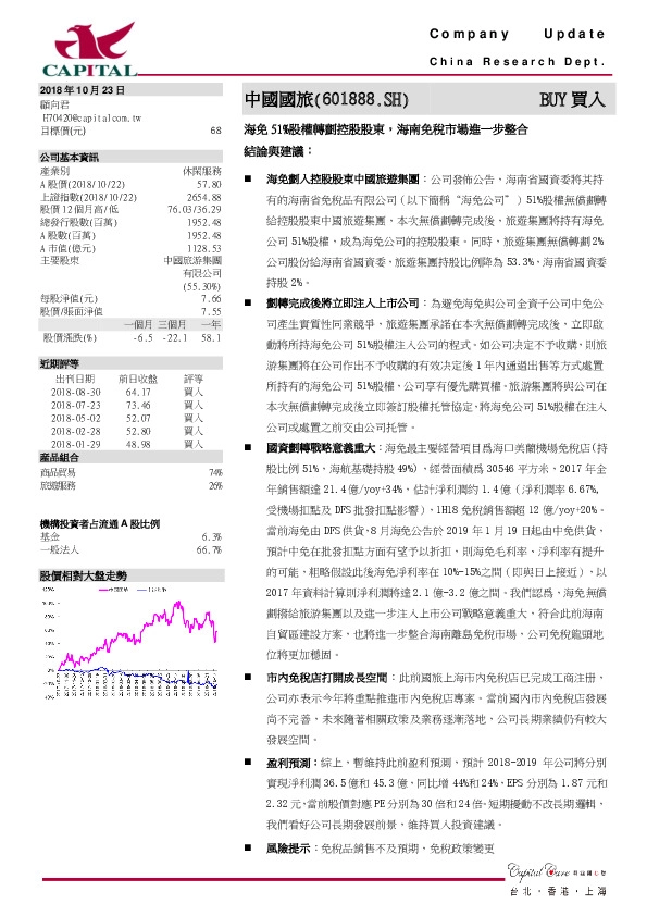 海免51%股权转划控股股东，海南免税市场进一步整合