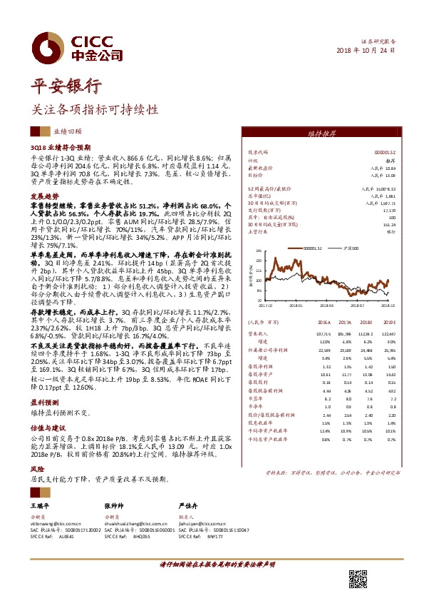 关注各项指标可持续性