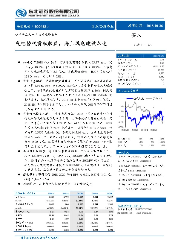 气电替代贡献收益，海上风电建设加速