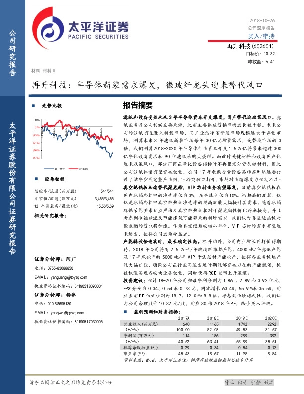 再升科技：半导体新装需求爆发，微玻纤龙头迎来替代风口