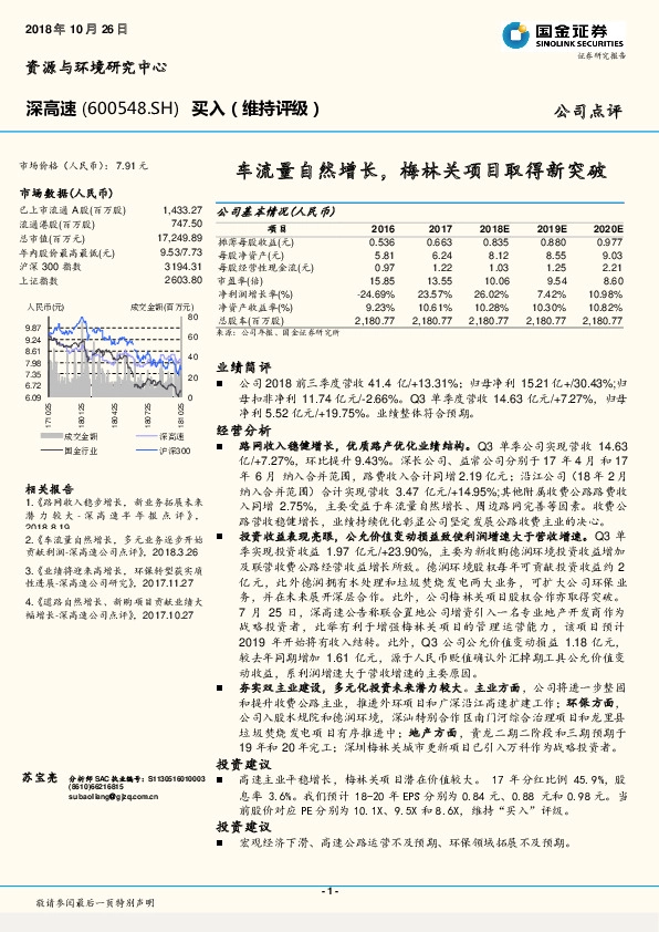 车流量自然增长，梅林关项目取得新突破
