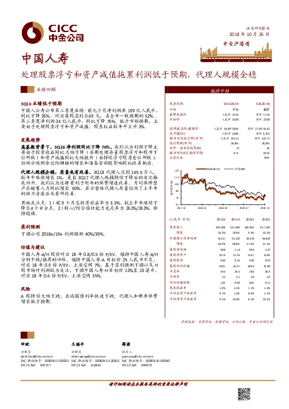 处理股票浮亏和资产减值拖累利润低于预期，代理人规模企稳