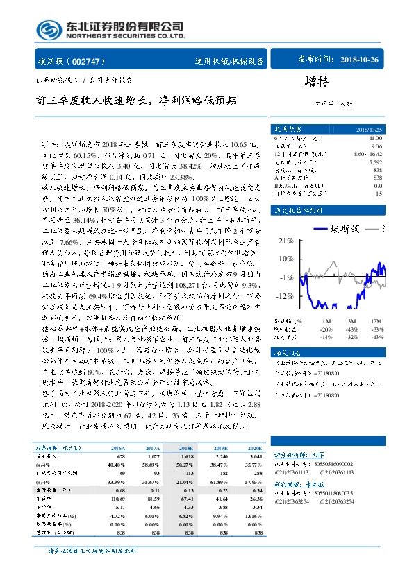 前三季度收入快速增长，净利润略低预期