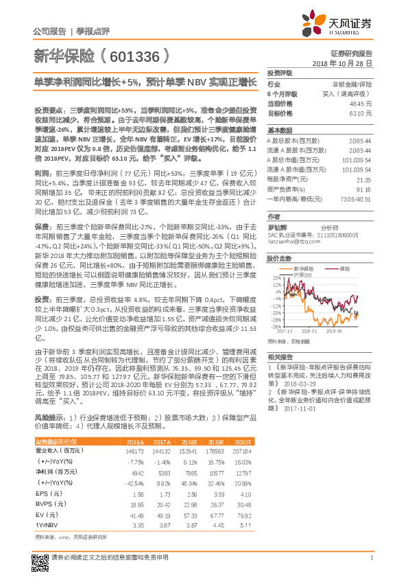单季净利润同比增长+5%，预计单季NBV实现正增长