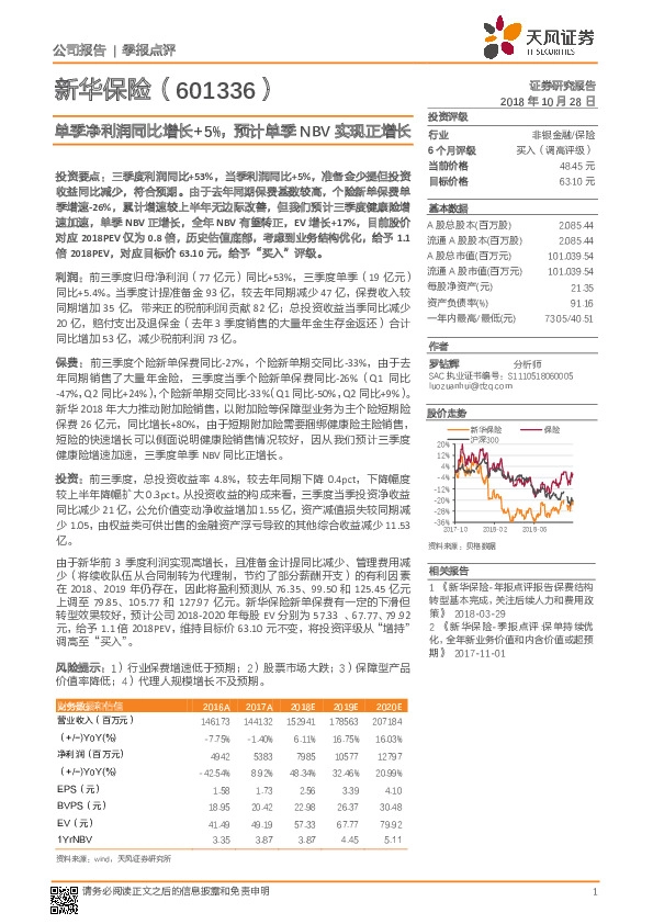 单季净利润同比增长+5%，预计单季NBV实现正增长