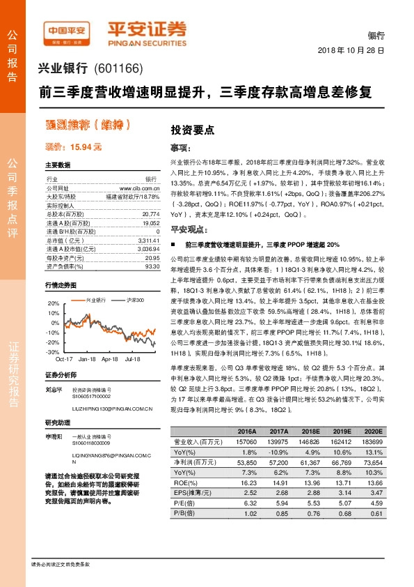 前三季度营收增速明显提升，三季度存款高增息差修复